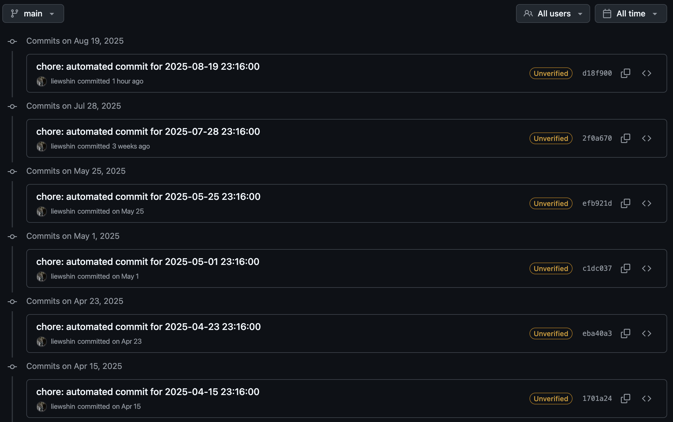Snippet of automated commits